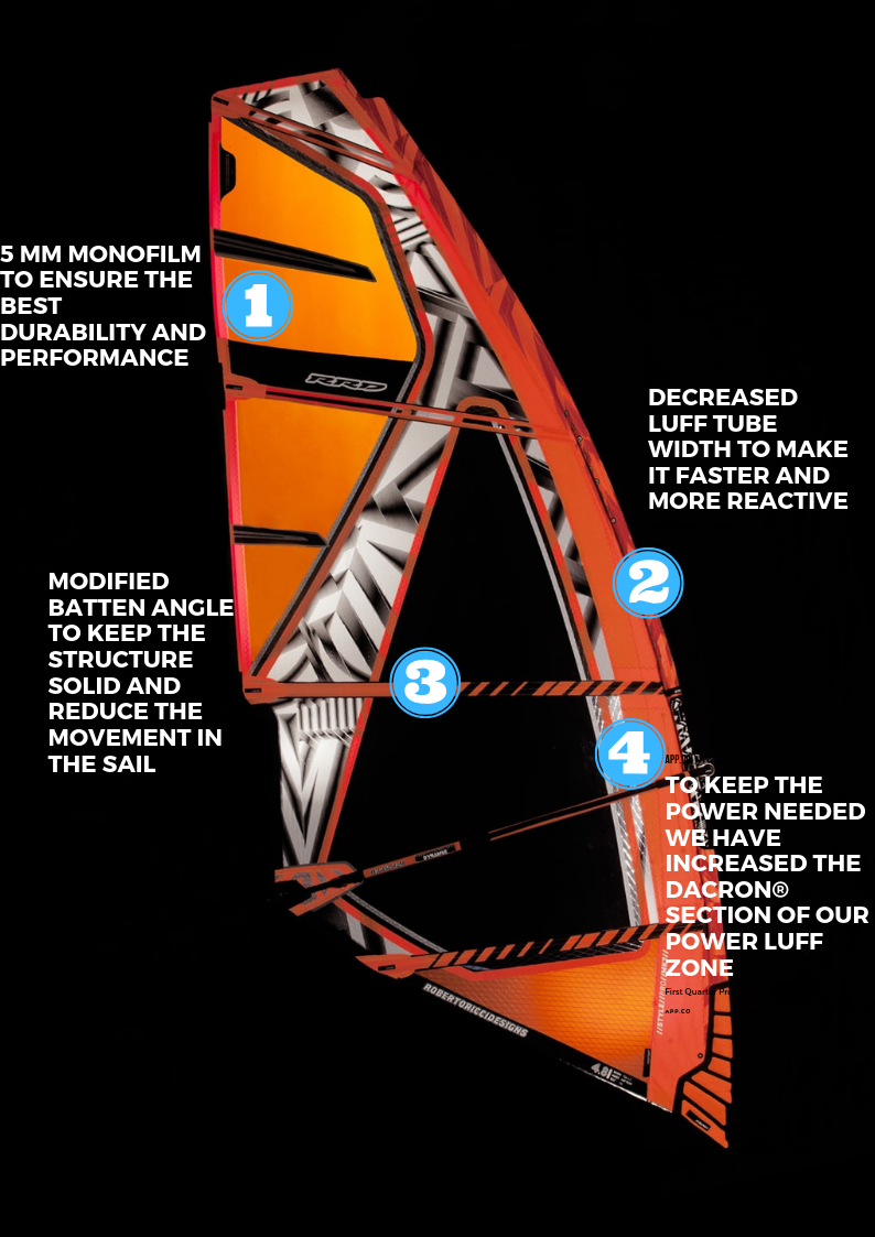 MK7 style pro technologie rrd windsurfing karlin plachty